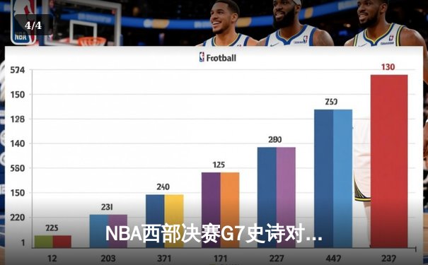 NBA西部决赛G7史诗对决：独行侠逆转掘金晋级总决赛 - 4